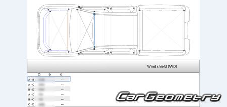 ������� ������ Ford Ranger 2023-2030 Body dimensions