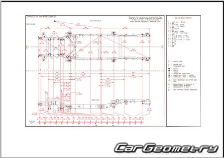 ������� ������ Ford Ranger 2023-2030 Body dimensions