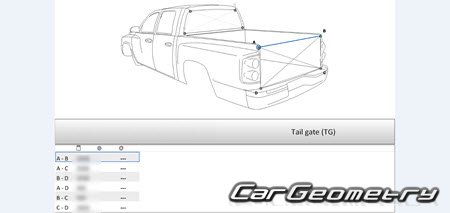 ������� ������ Ford Ranger 2023-2030 Body dimensions