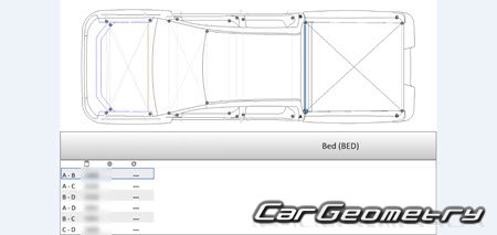 ������� ������ Ford Ranger 2023-2030 Body dimensions