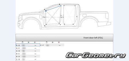 ������� ������ Ford Ranger 2023-2030 Body dimensions