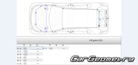 �������� ������� GMC Terrain 2025-2030 Body dimensions