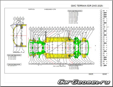 �������� ������� GMC Terrain 2025-2030 Body dimensions