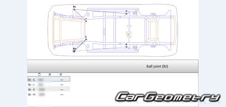 �������� ������� GMC Terrain 2025-2030 Body dimensions