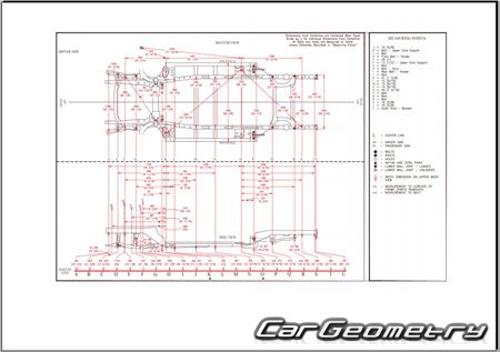 �������� ������� GMC Terrain 2025-2030 Body dimensions
