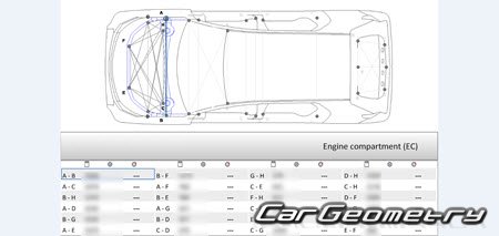 �������� ������� GMC Terrain 2025-2030 Body dimensions