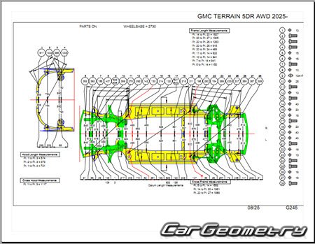 �������� ������� GMC Terrain 2025-2030 Body dimensions