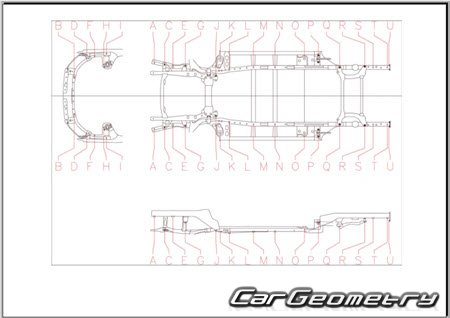 �������� ������� GMC Terrain 2025-2030 Body dimensions