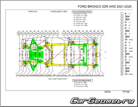 ������� ������ Ford Bronco 2021-2029 Body Repair Manual