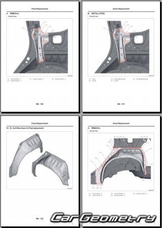   Subaru Forester (SL) 2025-2030 Body dimensions