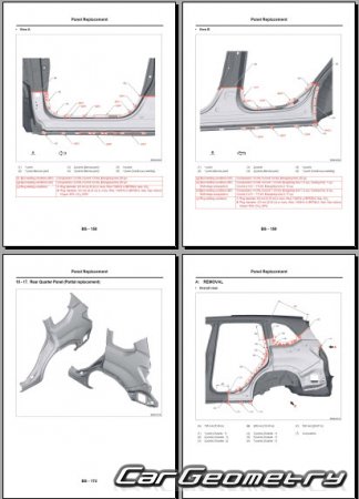   Subaru Forester (SL) 2025-2030 Body dimensions