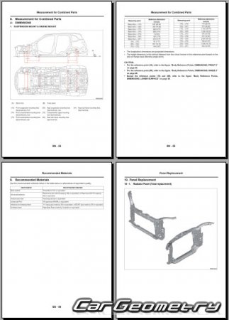  Subaru Forester (SL) 2025-2030 Body dimensions
