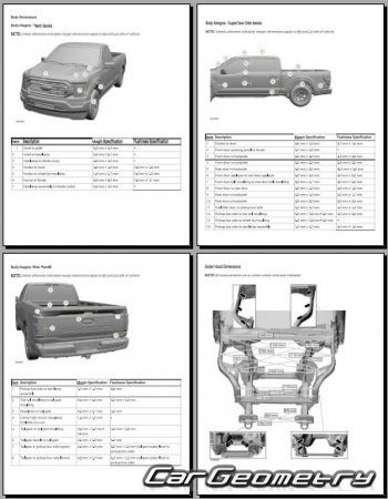   Ford F-150 Lightning 2022-2028 Body dimensions