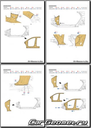 Hyundai Tucson SWB (NX4e) 2021-2027 Body Repair Manual