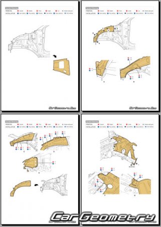 ������� ������ Hyundai Tuscon HEV (NX4e) 2021-2027 Body Repair Manual