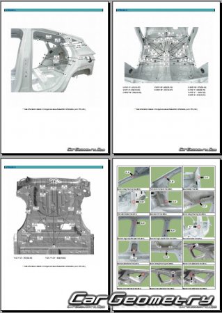 ������� ������ Hyundai Tuscon HEV (NX4e) 2021-2027 Body Repair Manual