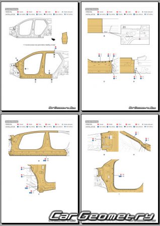 ������� ������ Hyundai Tuscon HEV (NX4e) 2021-2027 Body Repair Manual