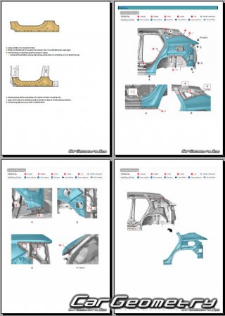 ������� ������ Hyundai Tuscon HEV (NX4e) 2021-2027 Body Repair Manual