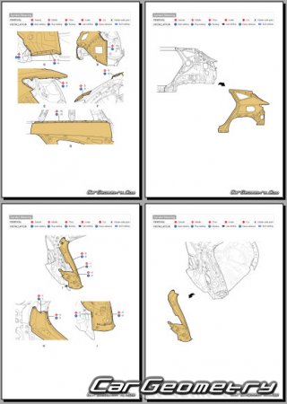 ������� ������ Hyundai Tuscon HEV (NX4e) 2021-2027 Body Repair Manual
