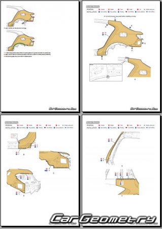 Genesis G70 Shooting Brake (IK) 2021-2026 Body Repair Manual