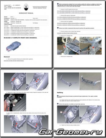 �������� ������� Maserati Levante (M161) 2016�2023 Body dimensions