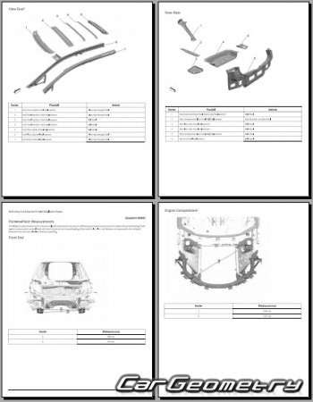 �������� ������� Chevrolet Equinox EV 2024�2030 Body dimensions