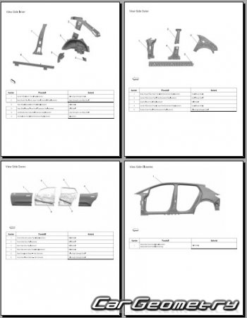 �������� ������� Chevrolet Equinox EV 2024�2030 Body dimensions