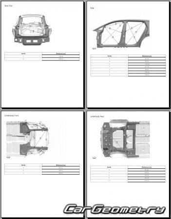 �������� ������� Chevrolet Equinox EV 2024�2030 Body dimensions
