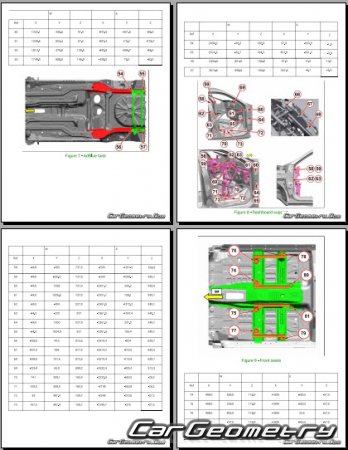 �������� ������� Dodge Hornet 2022-2030 Body dimensions