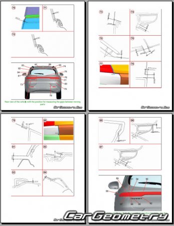 �������� ������� Dodge Hornet 2022-2030 Body dimensions