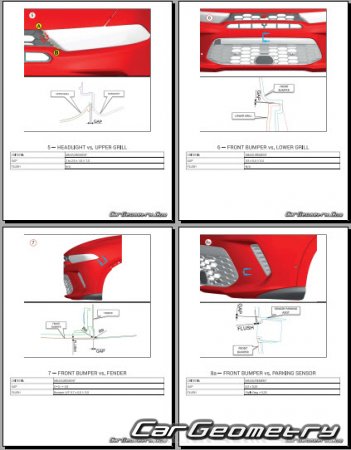 �������� ������� Dodge Hornet 2022-2030 Body dimensions