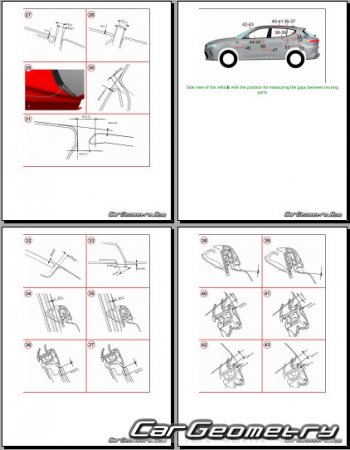 �������� ������� Dodge Hornet 2022-2030 Body dimensions