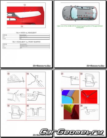 �������� ������� Dodge Hornet 2022-2030 Body dimensions