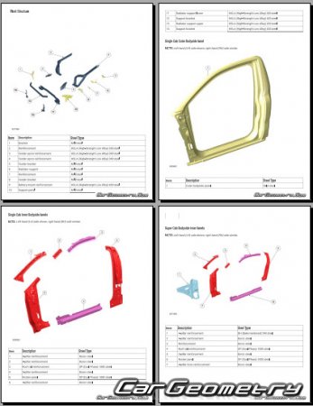 ������� ������ Ford Ranger 2023-2030 Body dimensions