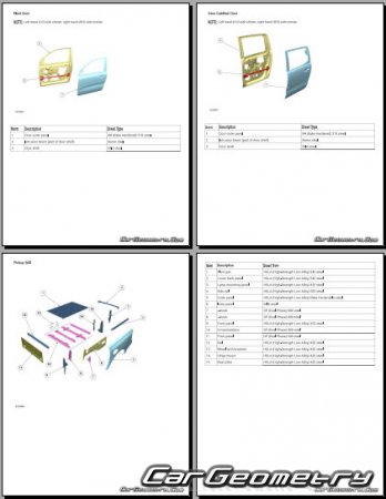 ������� ������ Ford Ranger 2023-2030 Body dimensions