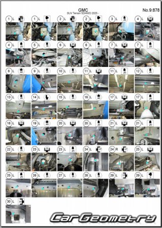 �������� ������� GMC Terrain 2025-2030 Body dimensions