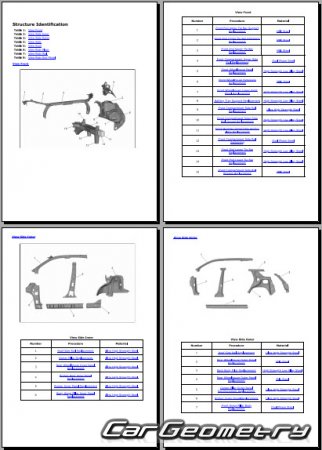 �������� ������� GMC Terrain 2025-2030 Body dimensions