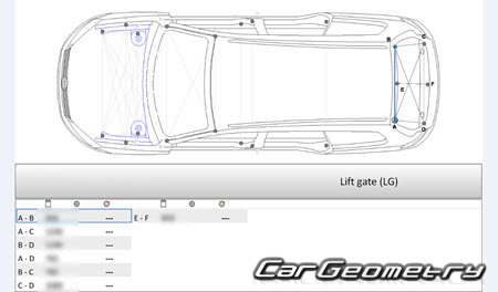��������� ����������� ������ (B7) 2011-2014 (Sedan � Variant)