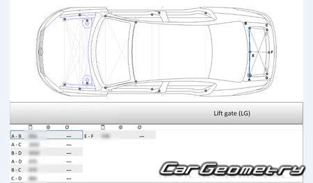 ��������� ����������� ������ (B7) 2011-2014 (Sedan � Variant)