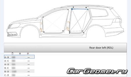 ��������� ����������� ������ (B7) 2011-2014 (Sedan � Variant)