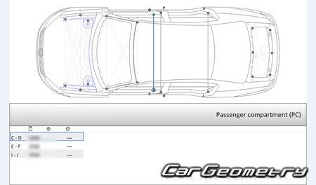 ��������� ����������� ������ (B7) 2011-2014 (Sedan � Variant)