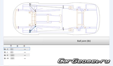 ��������� ����������� ������ (B7) 2011-2014 (Sedan � Variant)