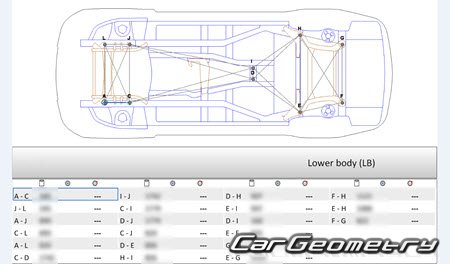 ������� ������ BMW X4 (F26) 2014�2018