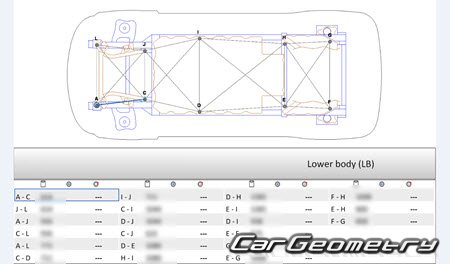 ��������� BMW i3 (I01) 2014-2020