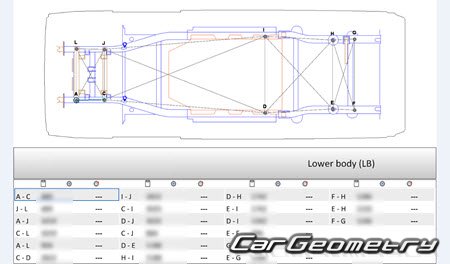 ������� ������ Rivian EDV 500 2023-2029 Body dimensions