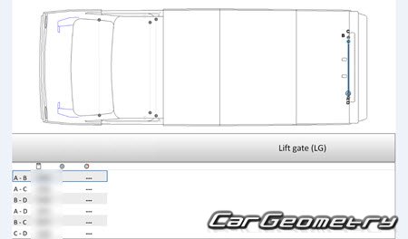 ������� ������ Rivian EDV 500 2023-2029 Body dimensions