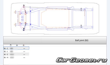 ������� ������ Rivian EDV 500 2023-2029 Body dimensions