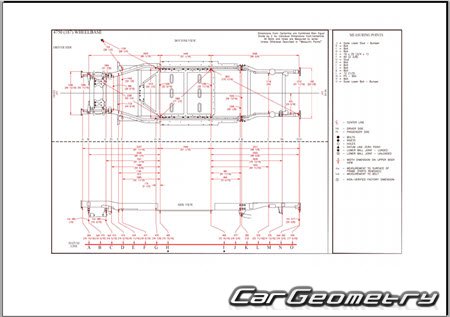 �������� ������� Rivian EDV 700 2023-2029 Body dimensions