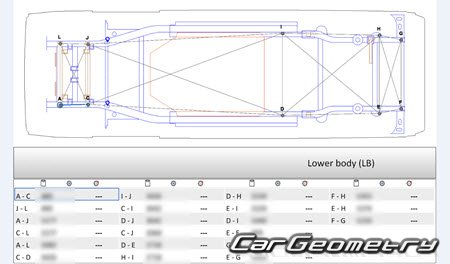 �������� ������� Rivian EDV 700 2023-2029 Body dimensions