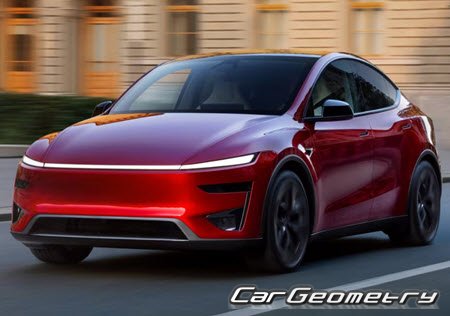 �������� ������� Tesla Model Y � 2025, ������� ������ ����� ������ �����